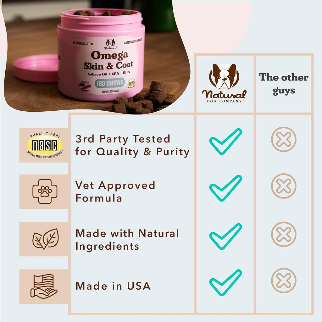 Omega Chews para Perros con Aceite de Salmón y Omega 3 – Apoyo para Piel, Pelo y Articulaciones (180 unidades)