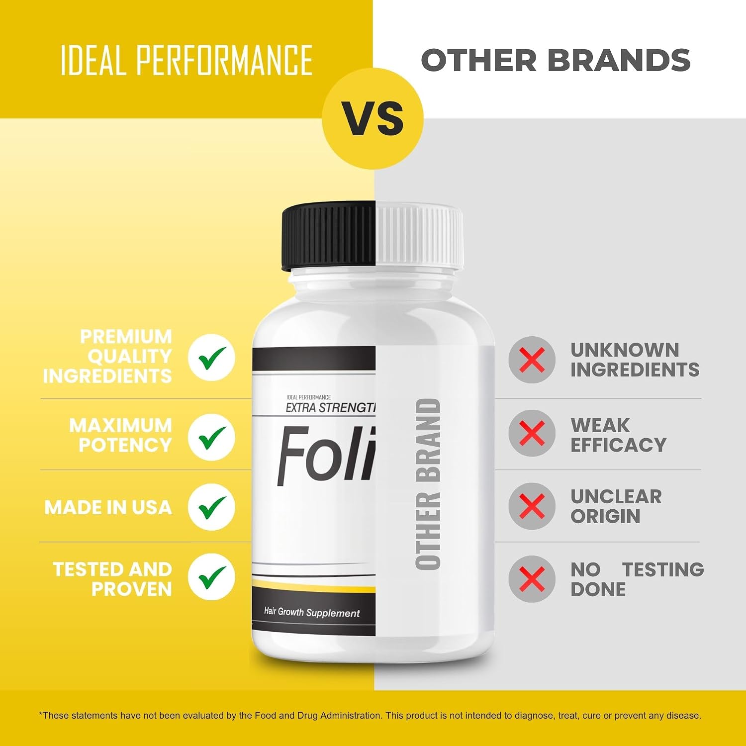 Ideal Performance Folifort – Complemento Alimenticio para el Cabello (300 Cápsulas)