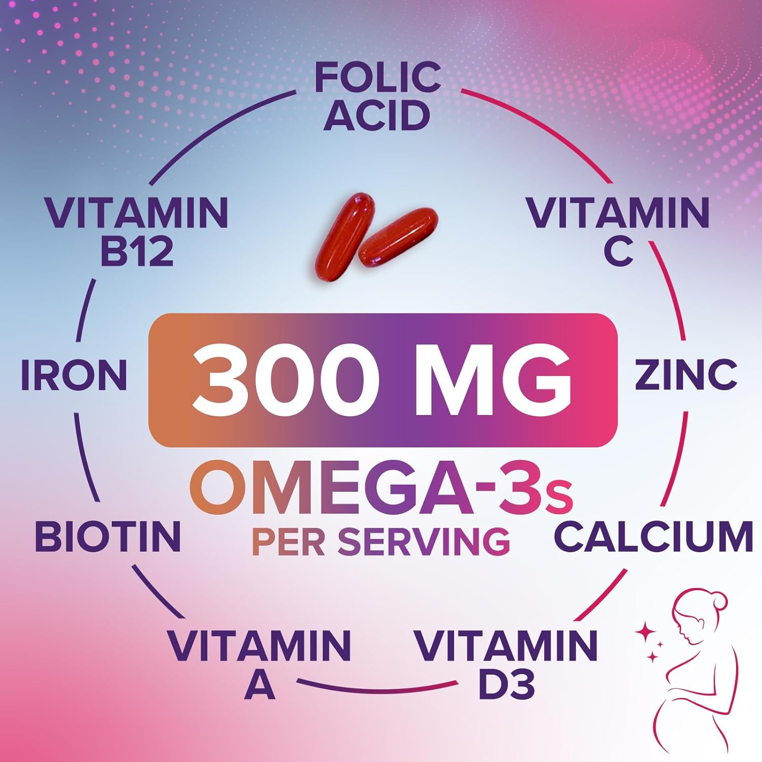 Vitaminas Prenatales con Ácido Fólico y Omega 3 DHA - 60 Cápsulas Blandas