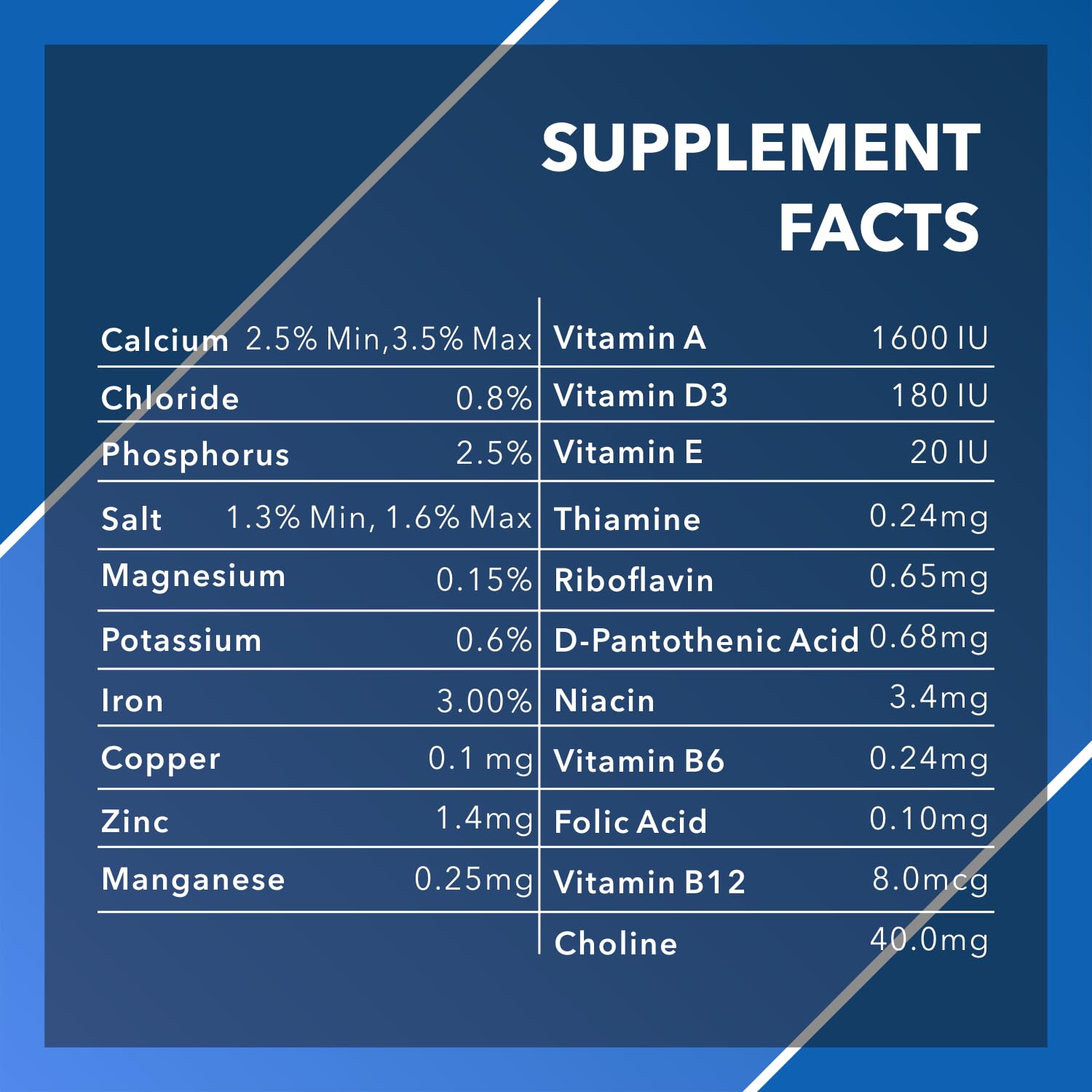 Drools Absolute Vitamin Tablet - Multivitamin Supplement for Dogs, 50 Tablets