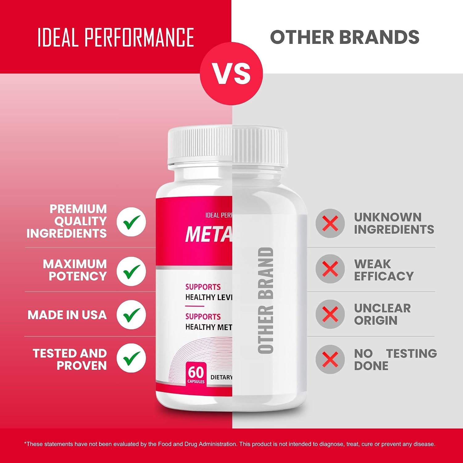 IDEAL PERFORMANCE Metafast Pills (3 Pack) - 180 Cápsulas