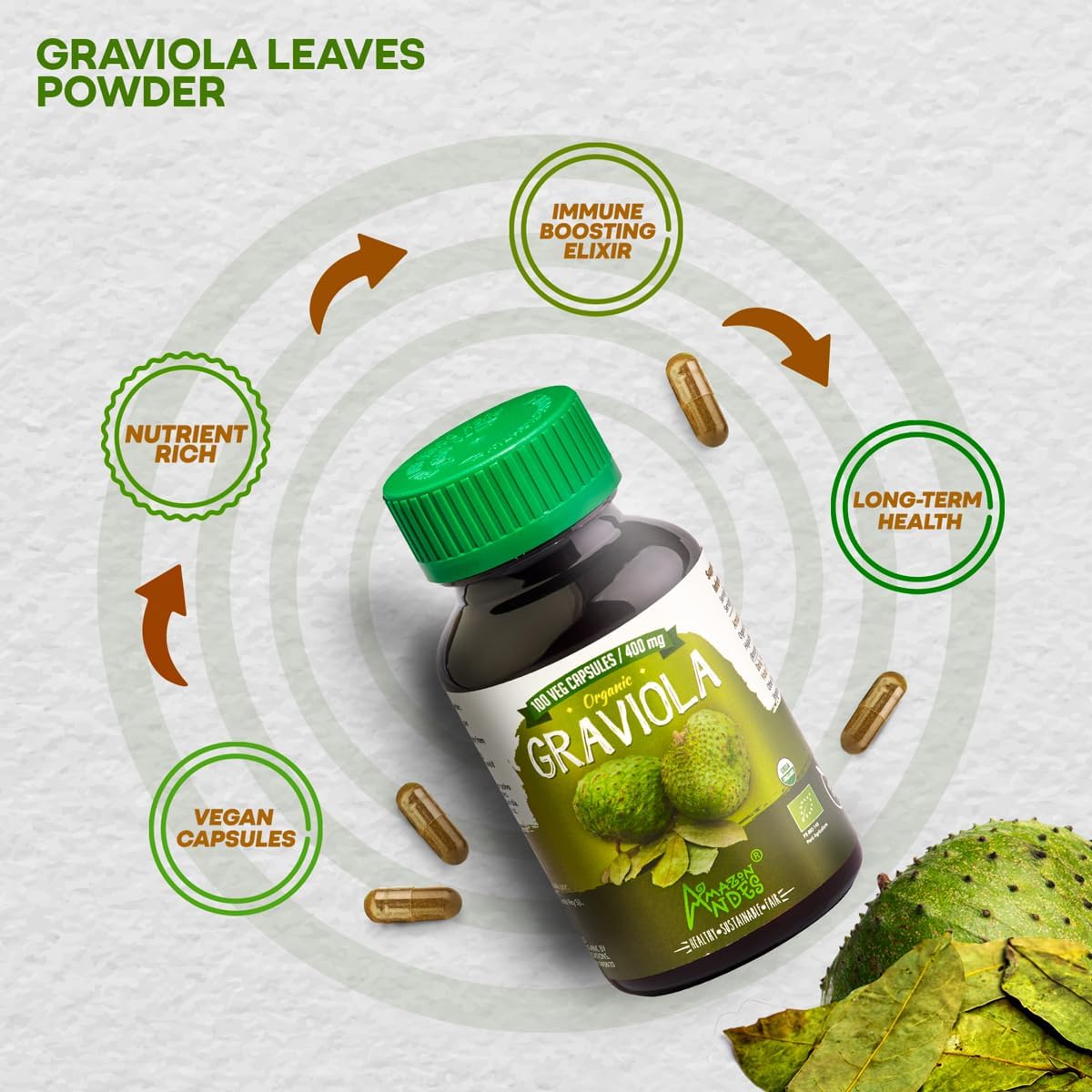 Amazon Andes Graviola Orgánica Cápsulas 400mg - 100 Cápsulas Vegetarianas - Annona Muricata de Perú