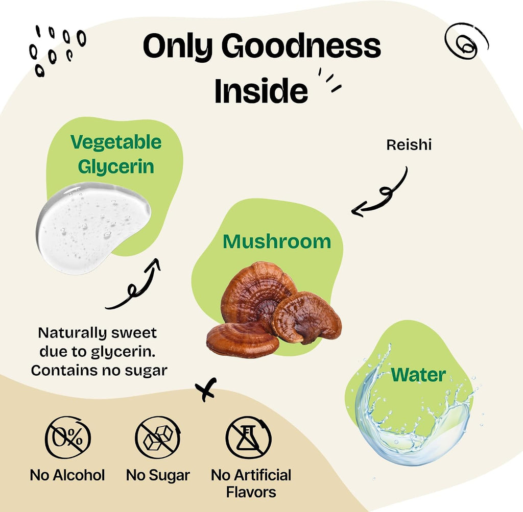 Gotas de Reishi para Perros - Forever Puppy - Apoyo Inmunológico - Sin Azúcar ni Alcohol - 60 ml