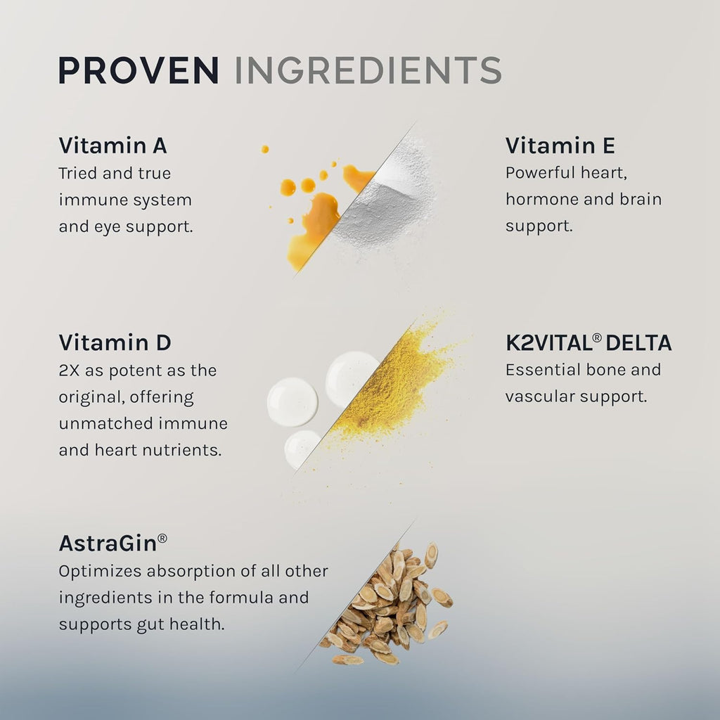 InfiniWell Defend Pro - Vitamina A, D3 y K2, 60 Cápsulas