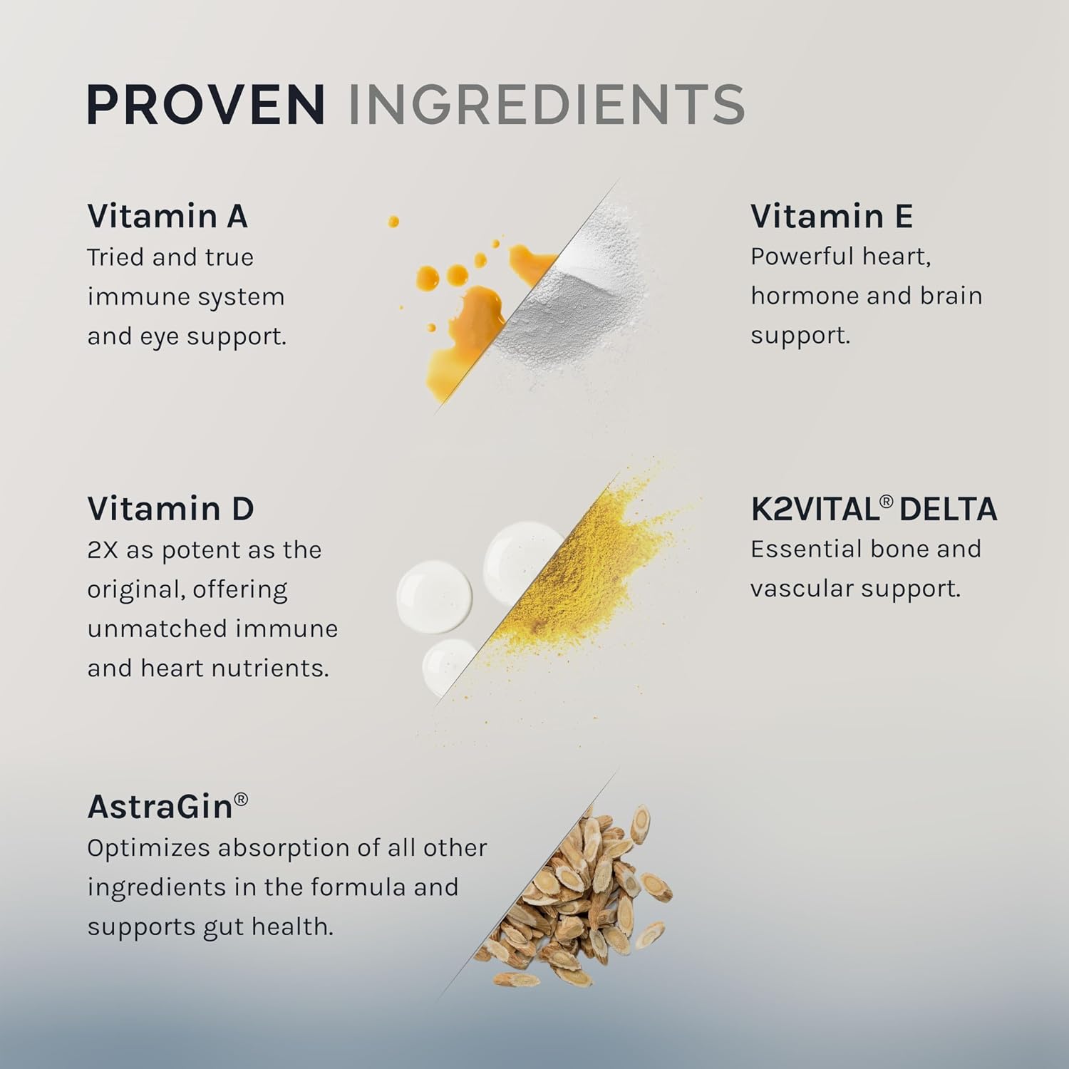 InfiniWell Defend Pro - Vitamina A, D3 y K2, 60 Cápsulas