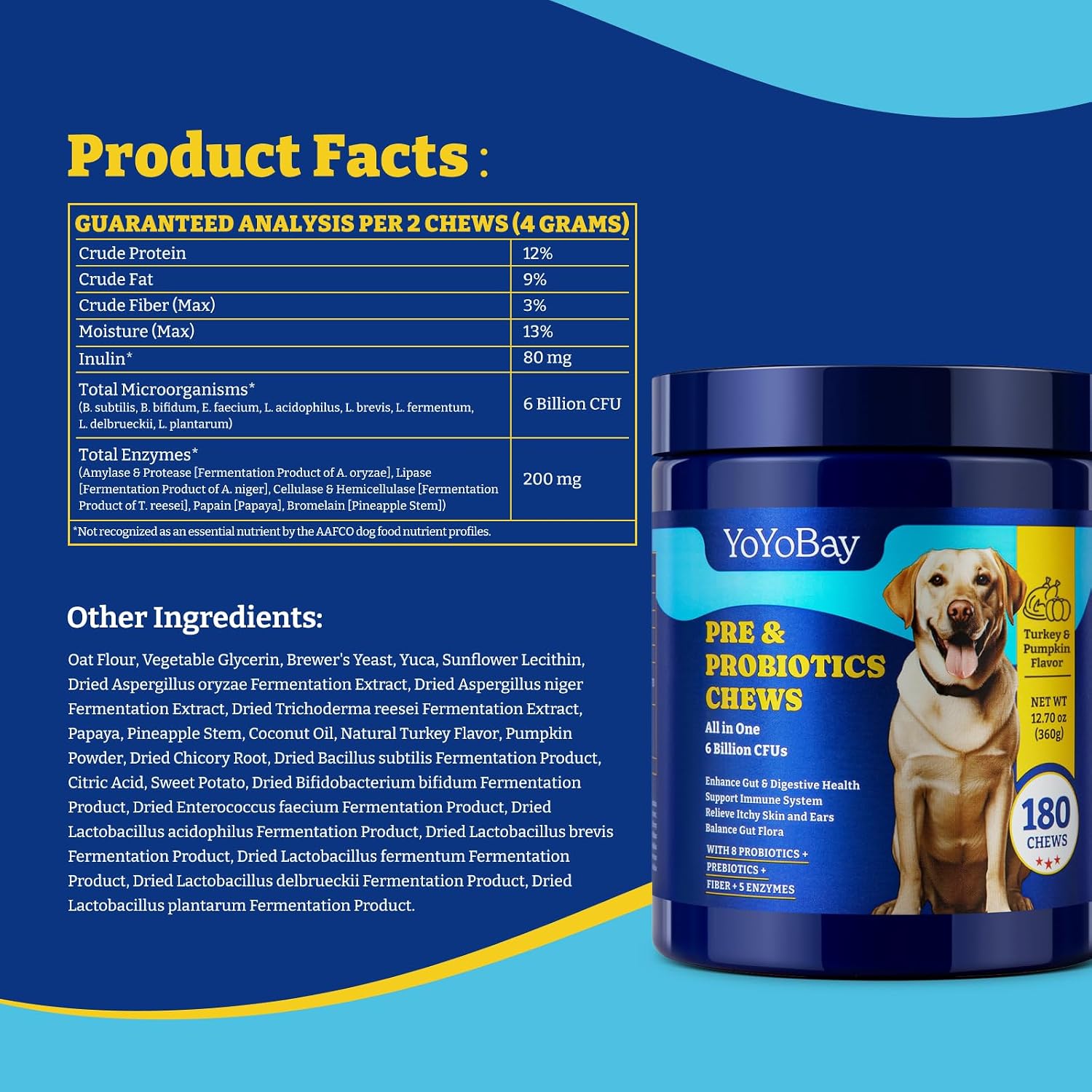 YoYoBay Probiotics for Dogs - 6 Billion CFUs, Dog Probiotics with Prebiotics & Digestive Enzymes for Gut, Immune & Skin Health - Turkey & Pumpkin Flavor, 180 Soft Chews
