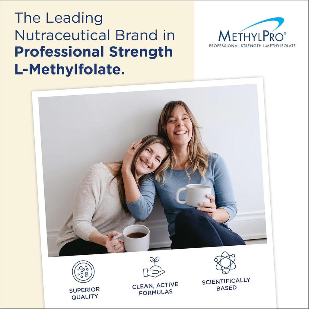 MethylPro L-Metilfolato 2.5 mg – 30 Cápsulas