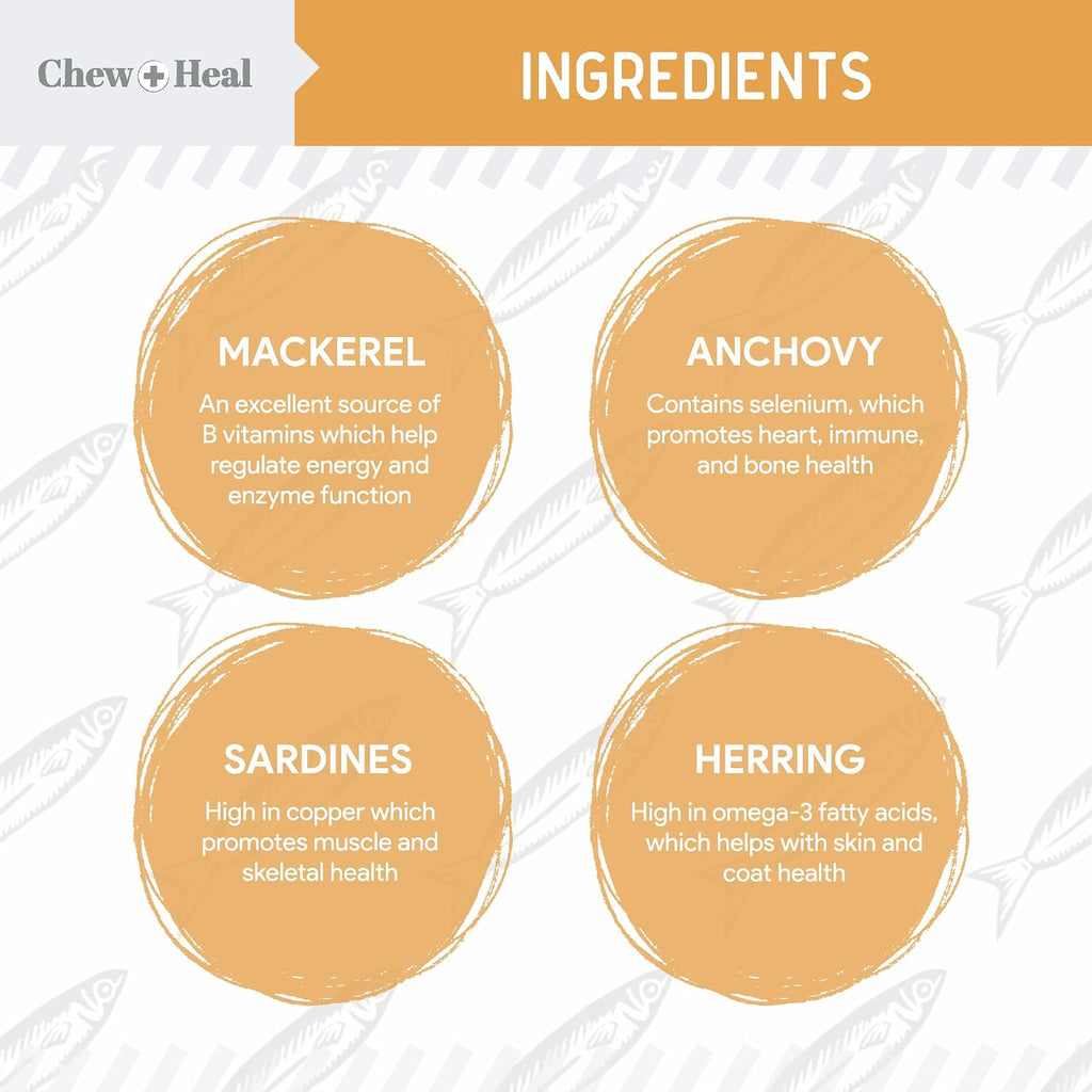 Chew + Heal Labs Aceite de Pescado Salvaje Omega 3 para Perros - 360 Mini Cápsulas Blandas de 300mg para Piel y Pelo Saludables