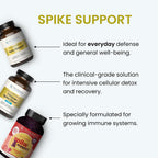 Kids Naturals Spike Support Gummies – Bienestar durante todo el año con Vitamina C, D y Zinc | 60 gominolas (1 mes)