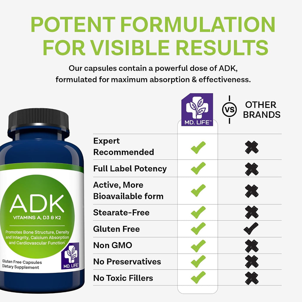 MD.LIFE Complejo ADK – Vitamina D3, K2 y A – 60 Cápsulas