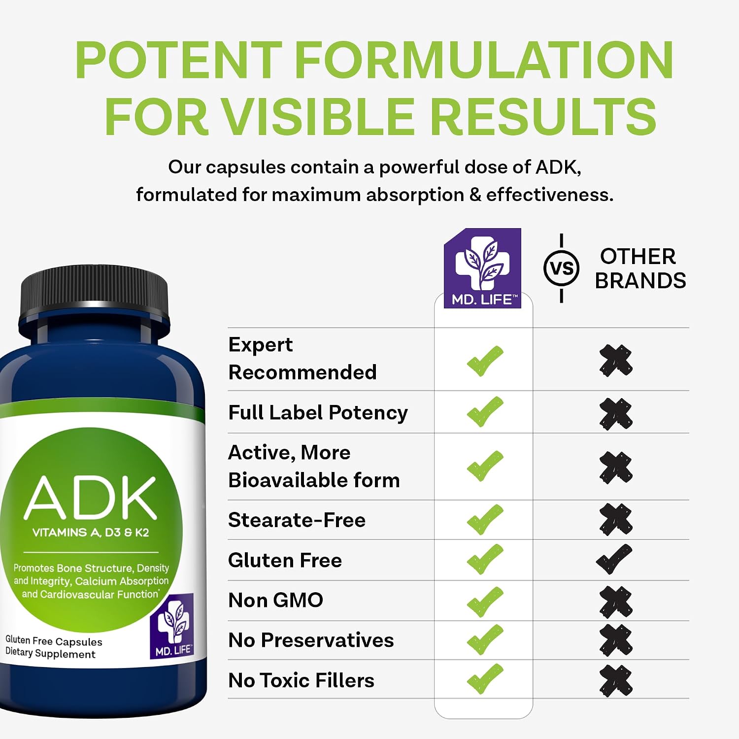 MD.LIFE ADK Vitamin Supplement – Complejo de Vitaminas A, D3 y K2 – 120 Cápsulas