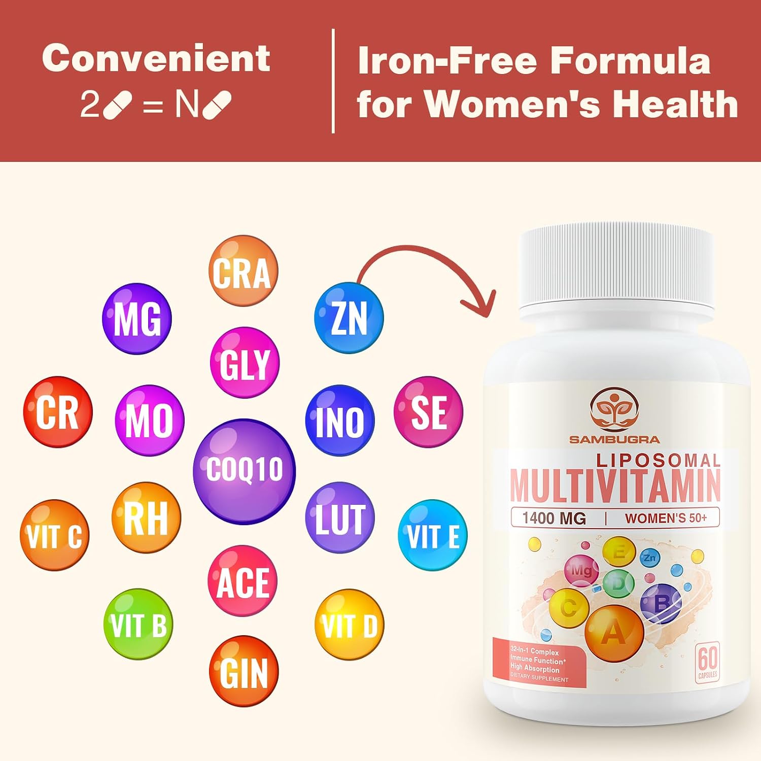 Sambugra Multivitamínico Liposomal para Mujeres 50+ - 32 Ingredientes con CoQ10, Vitaminas C, D, E y Luteína - Sin Hierro (120 Cápsulas)