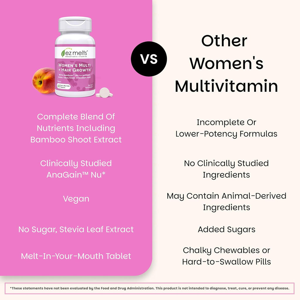 EZ Melts Women's Multi + Hair Growth - Multivitamínico Diario para Mujeres - Apoya la Energía y Reduce la Caída del Cabello - No-GMO y Vegano - Sabor Melocotón - 60 Comprimidos (30 Dosis)