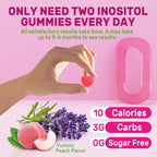 LILICARE Inositol Gummies para Mujeres - 2000mg Myo-Inositol + 50mg D-Chiro 40:1 con Chasteberry, Vitamina D3, Magnesio - Pack de 2 (120 Gominolas Veganas sin Azúcar)