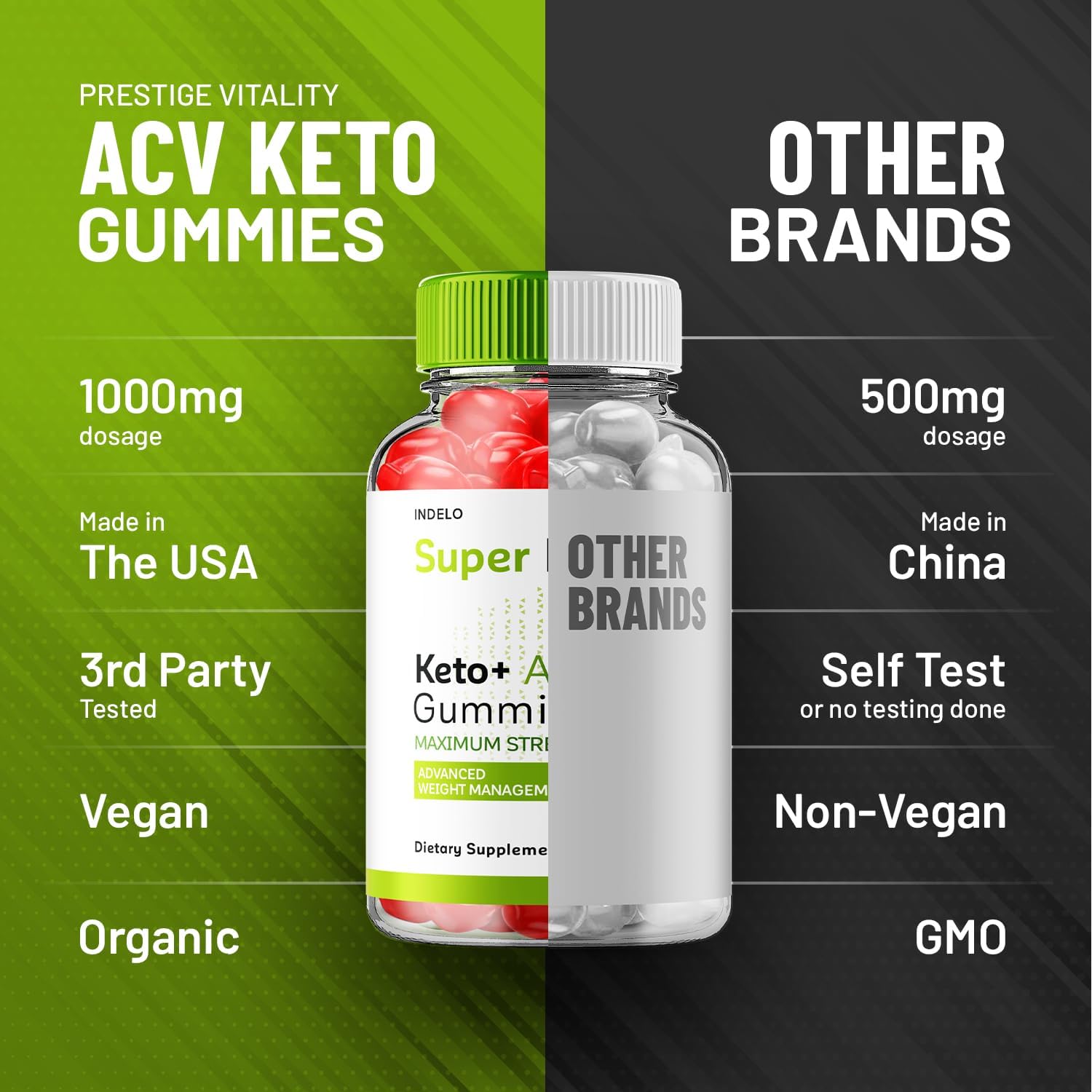 Super Health Keto ACV Gummies - 2 Pack (120 Gummies)