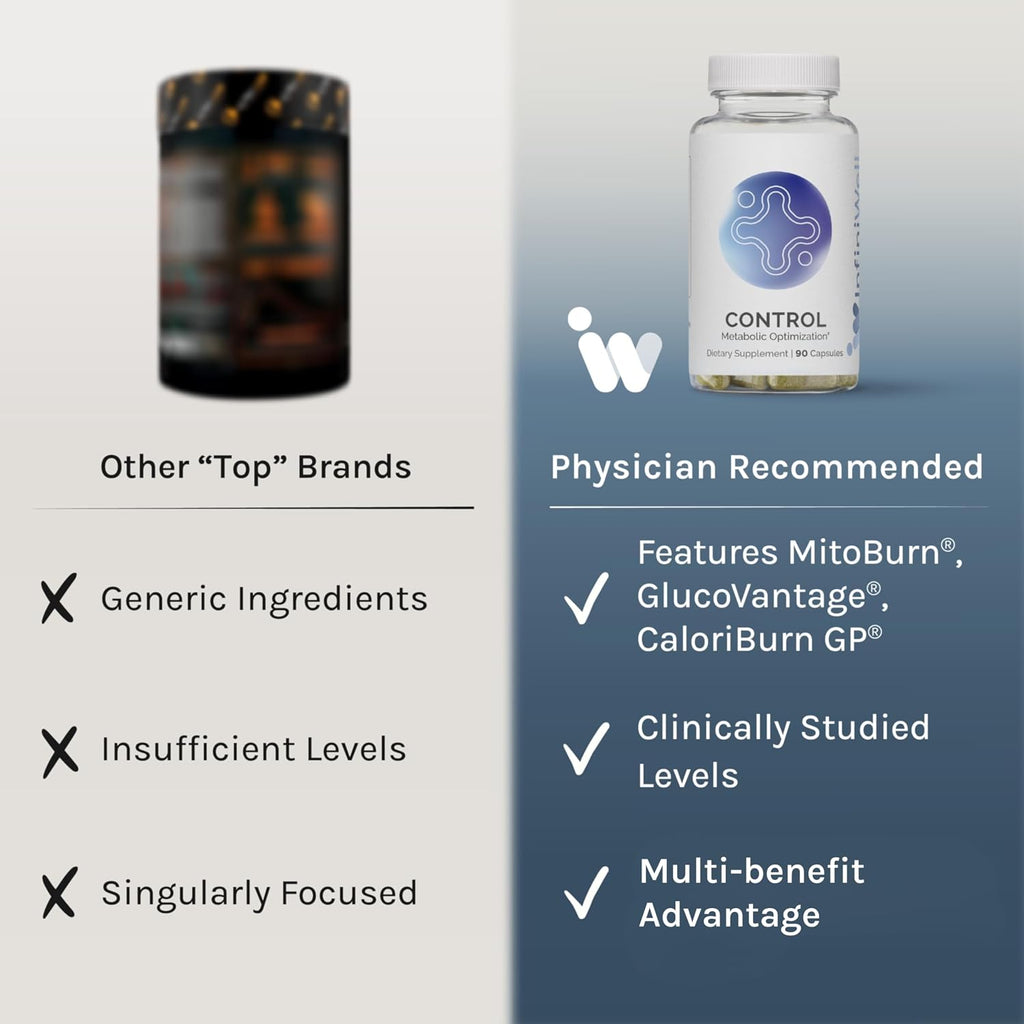InfiniWell Control - Formulado para el Apoyo Metabólico y Energético (90 Cápsulas)
