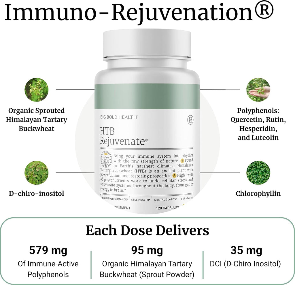 BIG BOLD HEALTH HTB Immune Rejuvenate – Trigo Sarraceno del Himalaya – Suplemento de Polifenoles – Sin Gluten, Sin Lácteos, No Transgénico – 120 Cápsulas Vegetales