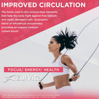 Zurvita - Zeal for Life Bolsa de Bienestar para 30 Días - Frutos Rojos Silvestres (Sin Guaraná) - Suplemento Nutricional