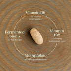 New Chapter Complejo Vitamina B Fermentado – 60 Cápsulas – 1 al Día – Vegano y Ecológico