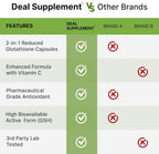 Glutathione Supplement 1,000mg Per Serving, 98% Purity | Plus Vitamin C 500mg, Active Reduced Form (GSH) | Intracellular Antioxidant – Supports Detoxification & Immune Health