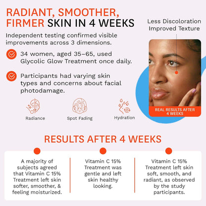 Fig.1 Sérum Facial Vitamina C 15% - – Vitamina E: Potencia la hidratación y la acción antioxidante, protegiendo la – Image 6