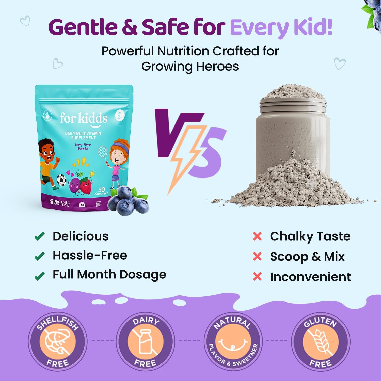ZettoA Multivitamínico Infantil - Gomitas de Frutos Rojos con 11 Vitaminas y Minerales - Sin Azúcar, Vegano, Sin Gluten - 30 Unidades