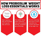 Force Factor ProbioSlim - Suplemento para el Control de Peso con Probióticos y Té Verde, 120 Cápsulas