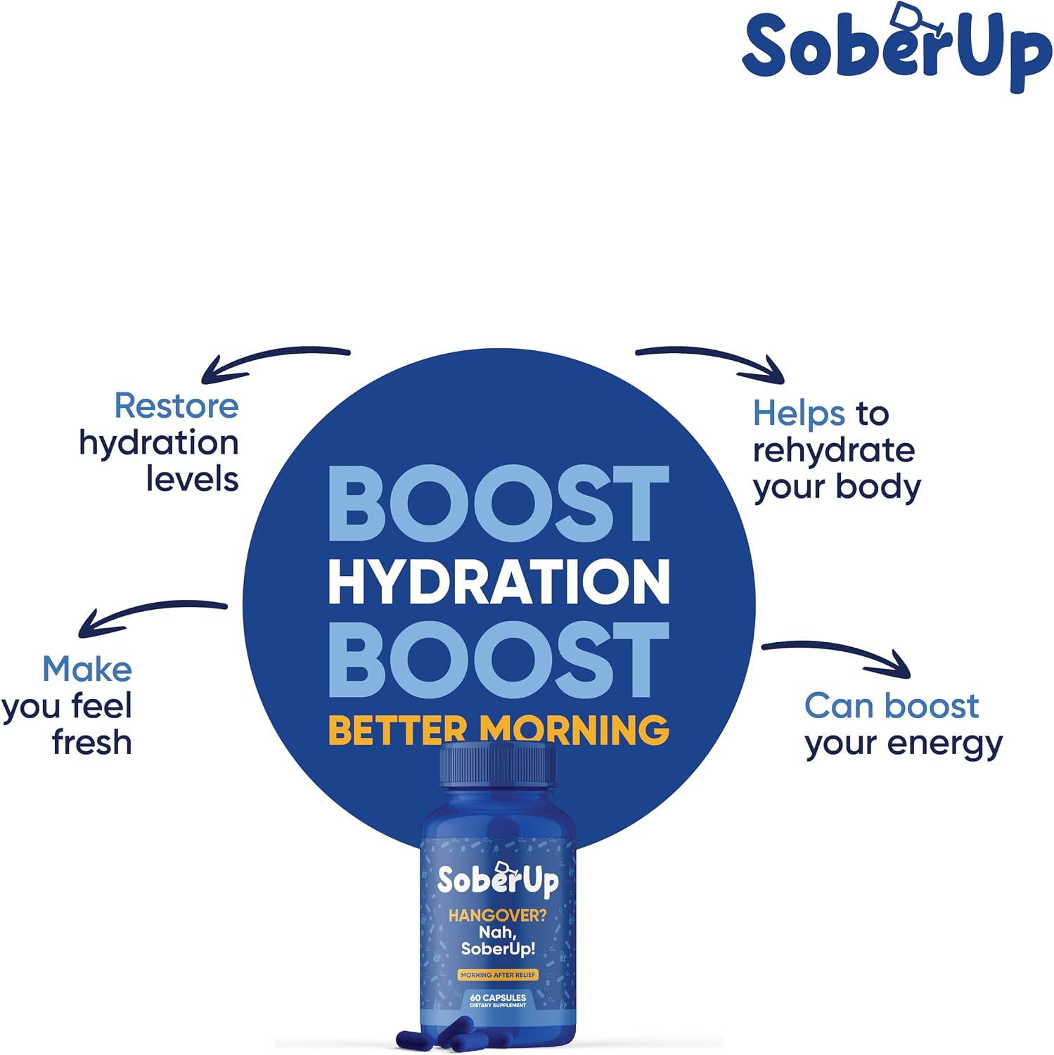 SoberUp Recovery Boost – Hidratación, Electrolitos, Antioxidantes, Mezcla Herbolaria – DHM, Cardo Mariano, Complejo B – Vegano – 60 Cápsulas