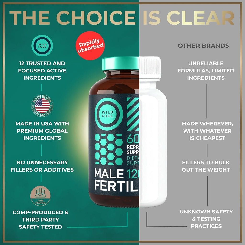 Suplemento de Fertilidad para Hombres - Maca, Ashwagandha, Zinc - Wild Fuel (120 Cápsulas)