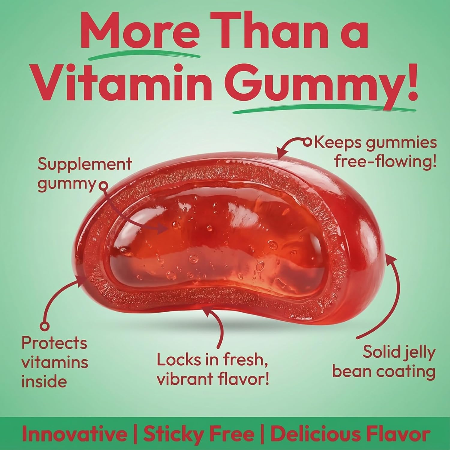 Human Beanz Vitamin D3 Gominolas Jelly Bean, 2000 IU, 120 Gominolas (Sabor Fresa)