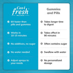 Can-i Fresh Ultra Calm Spray Antiestrés - 30 dosis