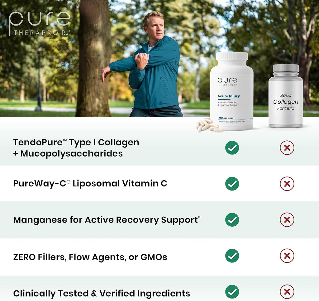 Pure Therapro Rx Acute Injury | Soporte para Tendones y Ligamentos | Dosis Clínica Una Vez al Día | 90 Cápsulas