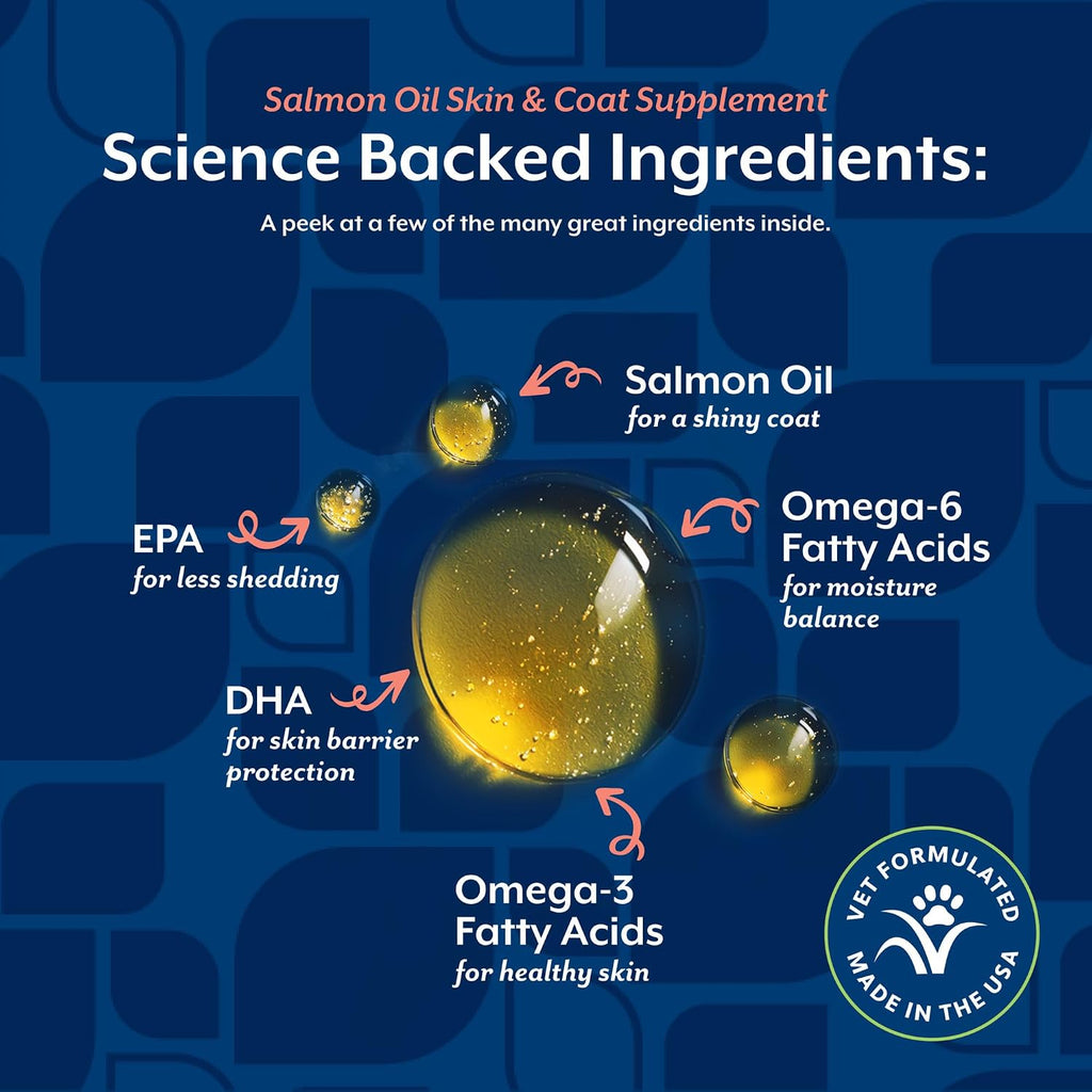 Aceite de Salmón NaturVet para Perros y Gatos – Omega 3, 6 y 9 – 258 ml