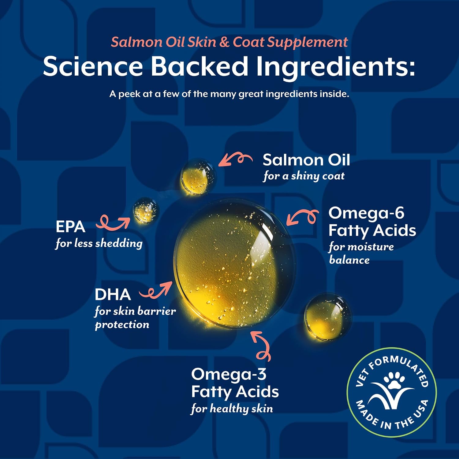Aceite de Salmón NaturVet para Perros y Gatos – Omega 3, 6 y 9 – 258 ml