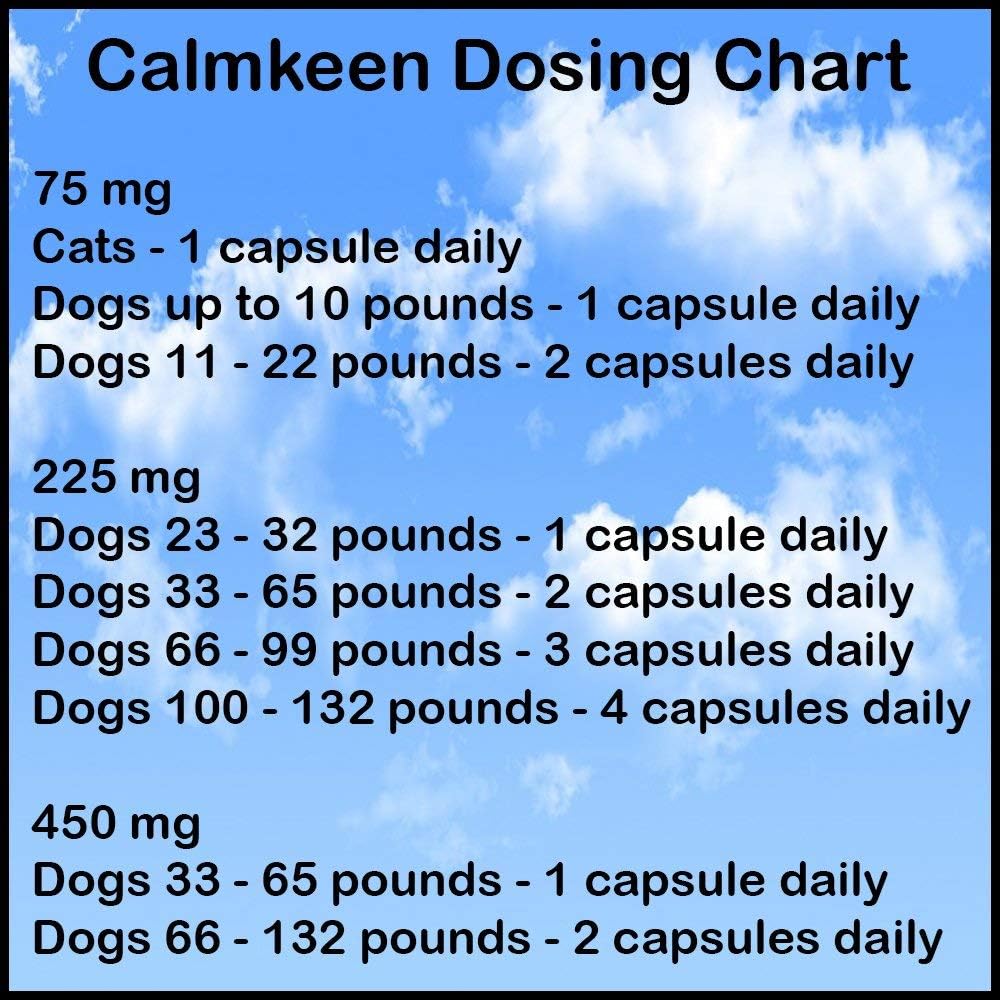 Calmkeen 225 mg Complemento Nutricional para Perros Medianos de 10 kg o Más (60 Cápsulas)