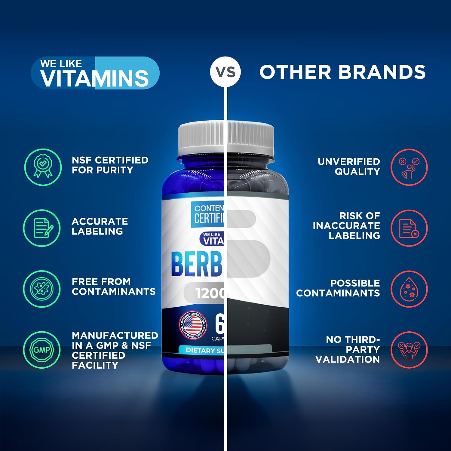 Berberine HCL 1200mg, 60 Cápsulas Vegetarianas - Certificado NSF - WeLikeVitamins