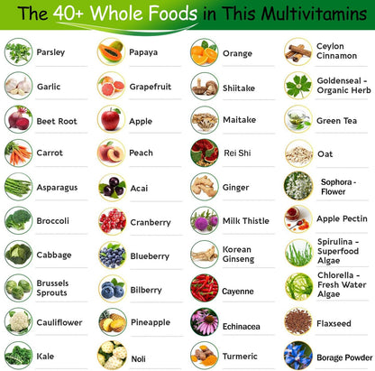 VEGEPOWER Multivitamínico Vegano con Hierro, – Vitamina E de semilla de lino : Antioxidante que ayuda a proteger – Image 7