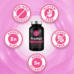 VWS Biotina 10.000 mcg con Zinc y Selenio, 120 Cápsulas Veganas