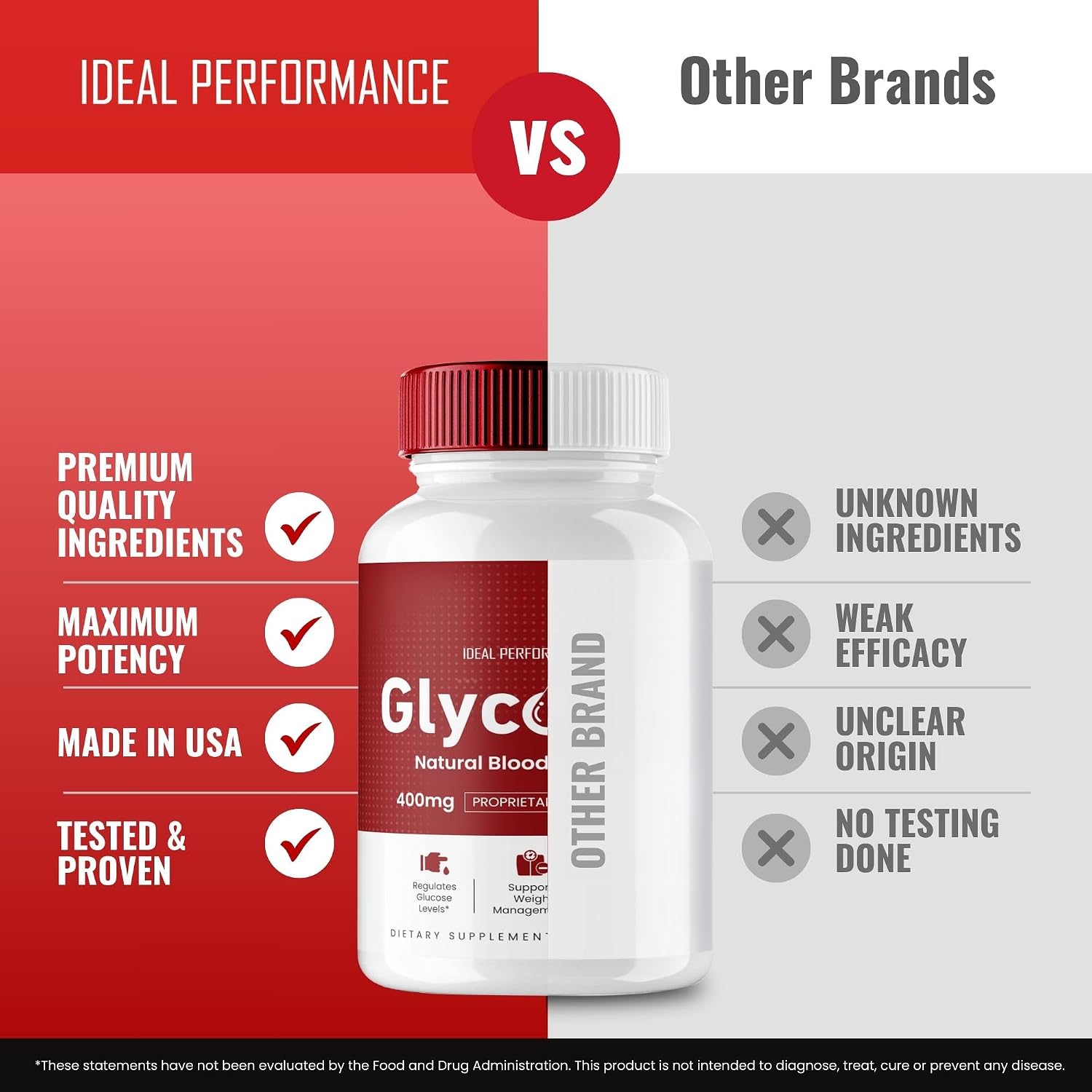 Glyco Aid Pills Advanced Blood Support Formula - 2 Pack