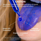 Bluesun Gotas de Azul de Metileno al 1% - Grado Farmacéutico, 2 Pack de 60 ml
