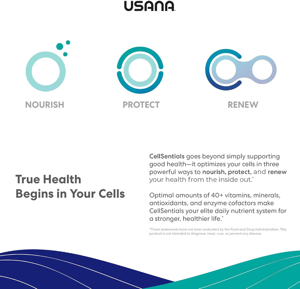 USANA CellSentials - Core Minerals y Vita Antioxidant con tecnología InCelligence - 112 comprimidos - 28 días