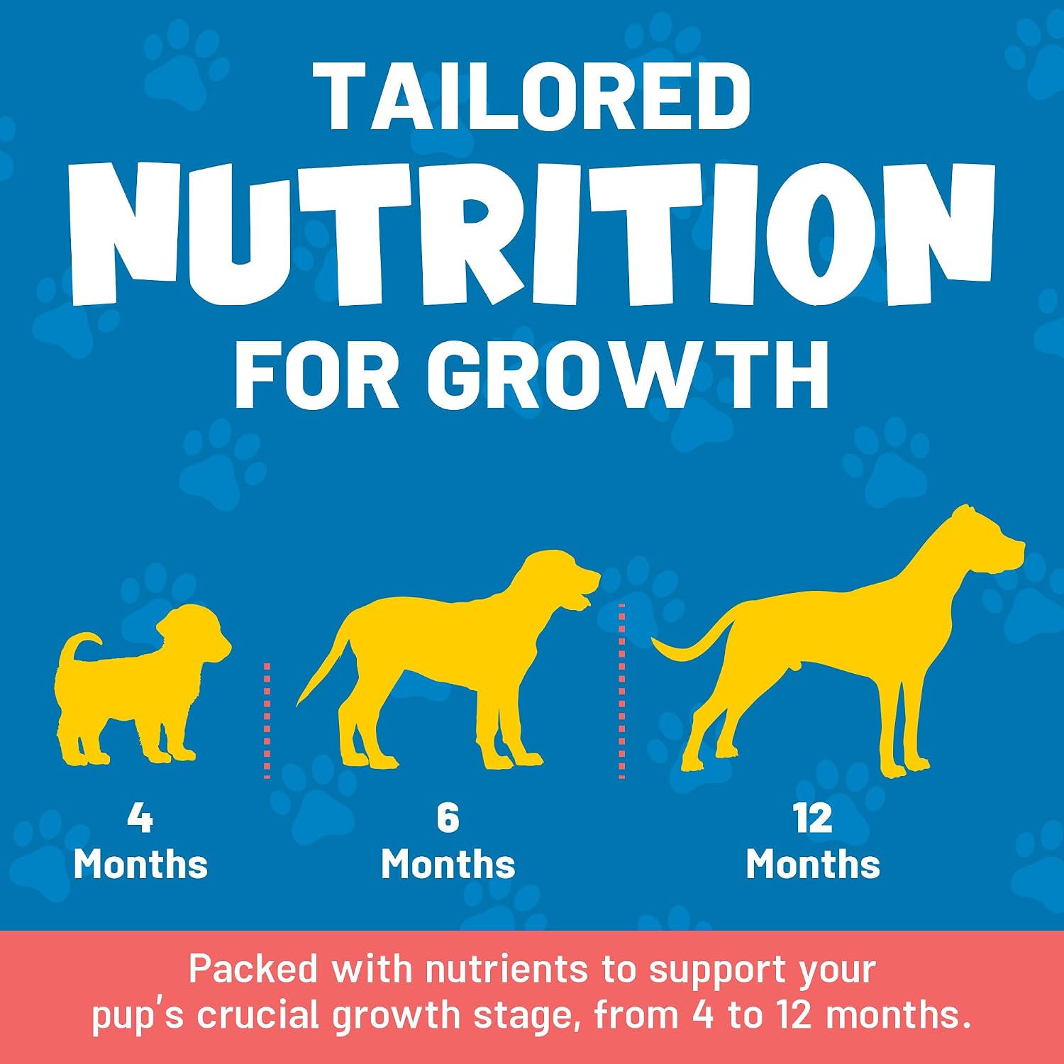Guardian’s Choice Multivitamínicos para Cachorros - 90 Masticables Suaves Sabor Pollo