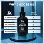 Valboren Labs Azul de Metileno 2% Grado Farmacéutico - Libre de Formaldehído y Alcohol - Suplemento Alimenticio - 118 ml