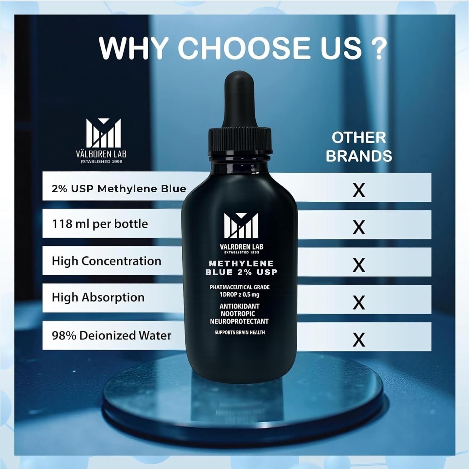 Valboren Labs Azul de Metileno 2% Grado Farmacéutico - Libre de Formaldehído y Alcohol - Suplemento Alimenticio - 118 ml