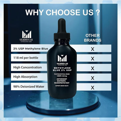 Valboren Labs Azul de Metileno 2% Grado Farmacéutico - Libre de Formaldehído y Alcohol - Suplemento Alimenticio - 118 ml – Image 5