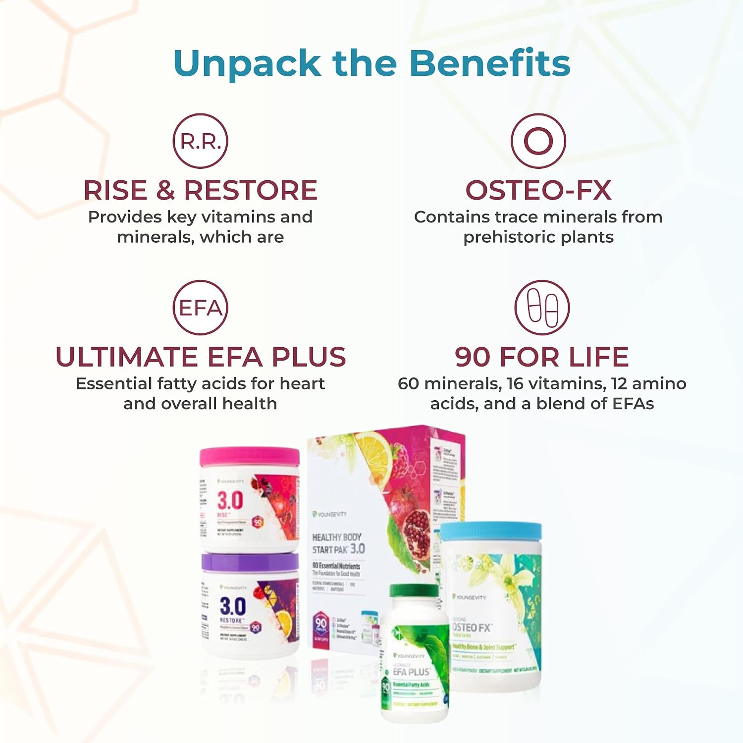 Youngevity Healthy Body Start Pak 3.0 Rise & Restore – 90 Nutrientes Esenciales