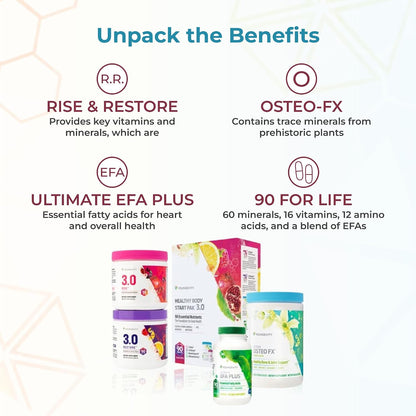 Youngevity Healthy Body Start Pak 3.0 Rise & – Beyond Osteo-FX Powder : polvo rico en calcio, magnesio y otros – Image 7