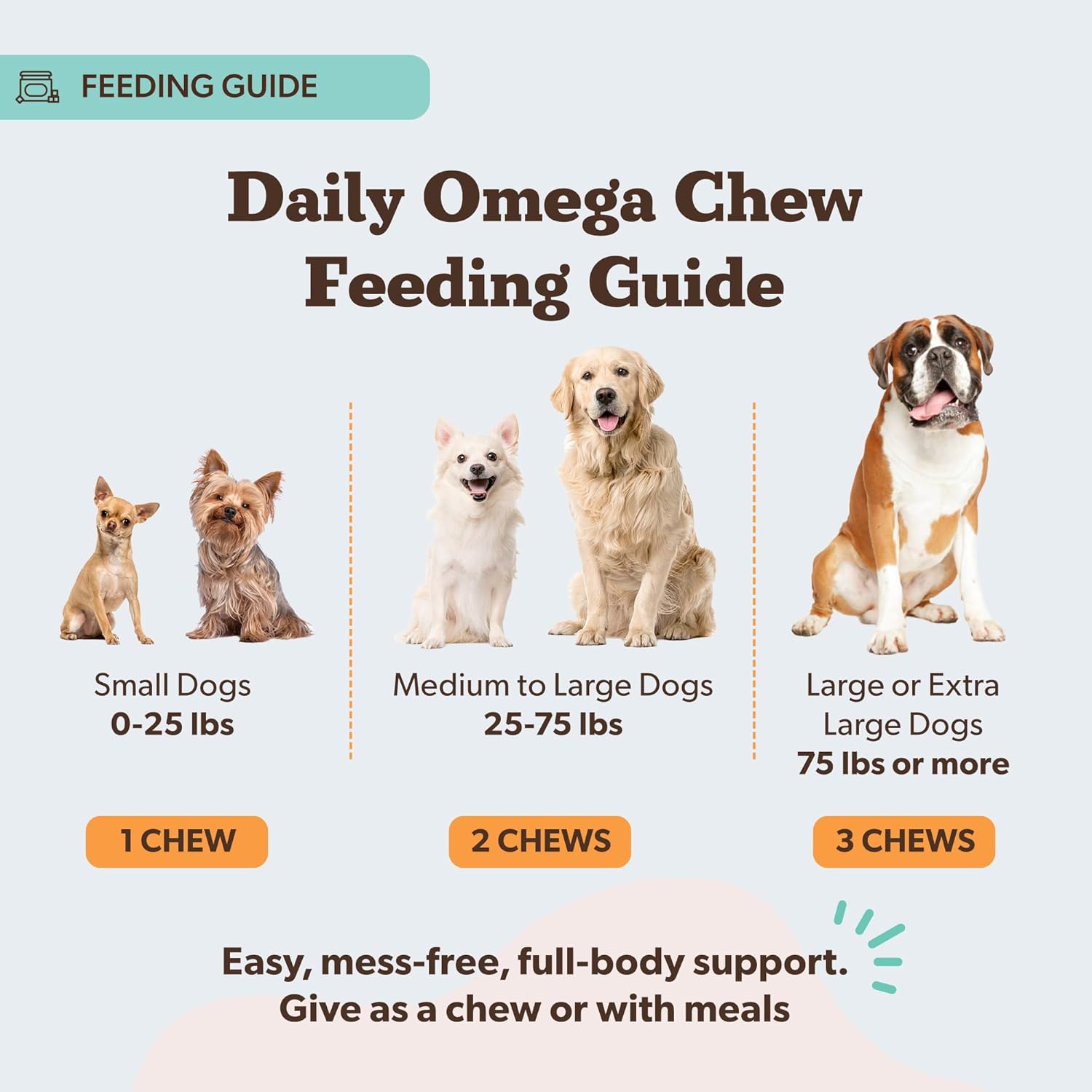 Natural Dog Company Masticables de Salmón Salvaje de Alaska para Perros - Suplemento de Omega 3 con EPA y DHA, 90 Unidades