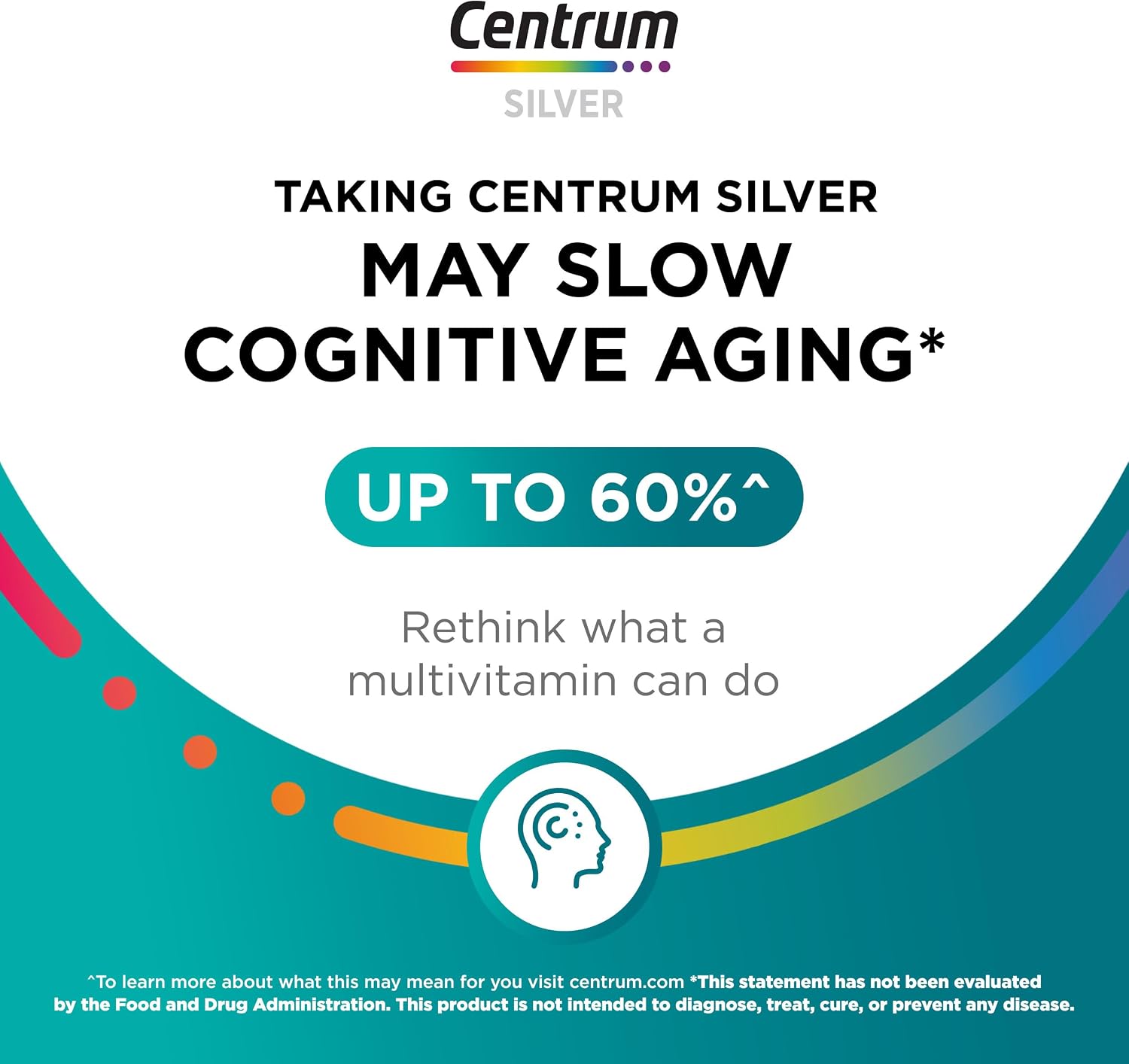 Centrum Silver Mujeres 50+ Multivitamínico, 65 Comprimidos