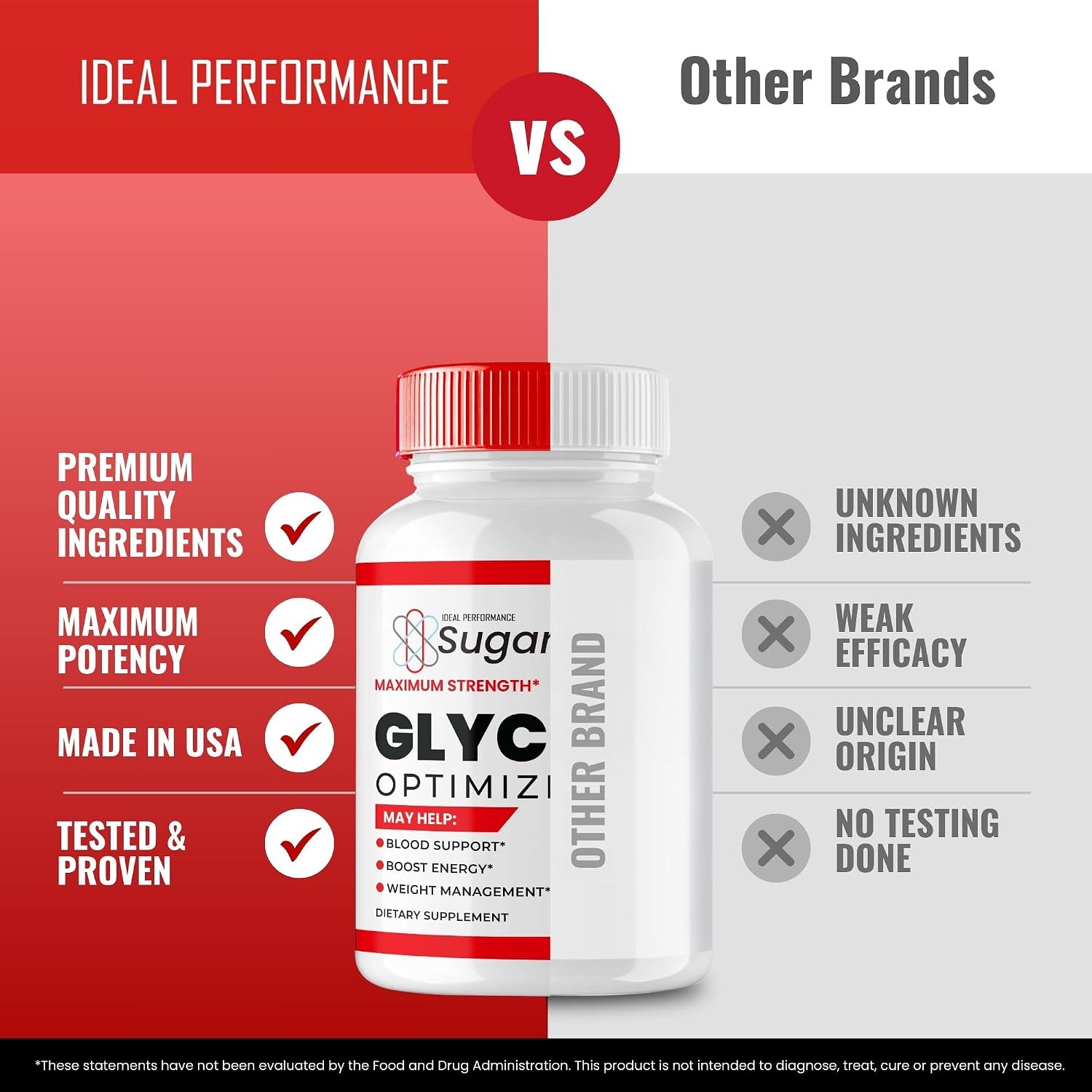 Sugar Sync Glyco Optimizer - Cápsulas de Máxima Potencia - 3 Pack
